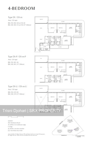 Chuan Park (D19), Condominium #513144941